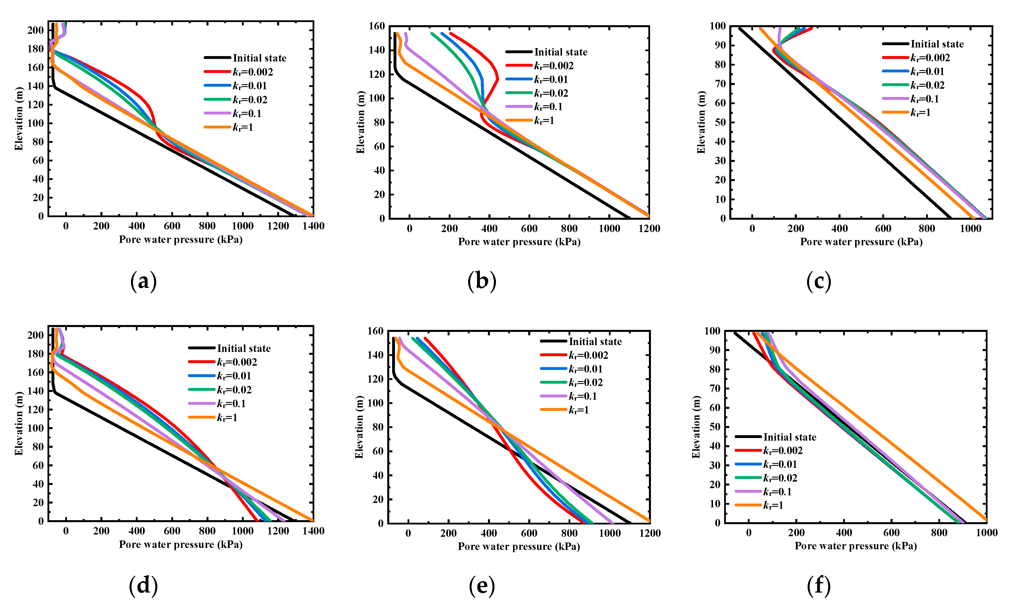 Water 12 03056 g012a