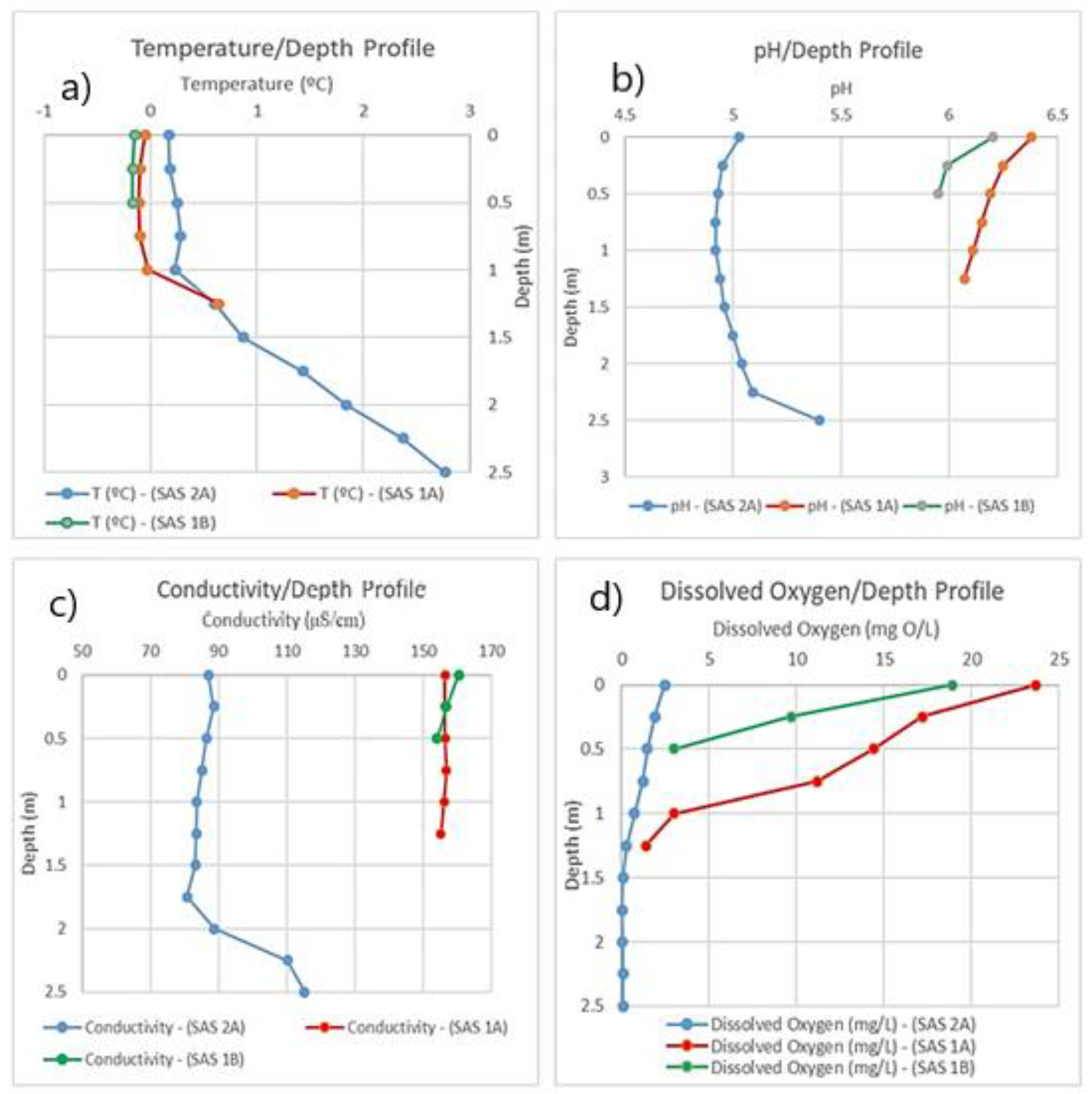 Water 12 03059 g002 Water 12 03059 g002