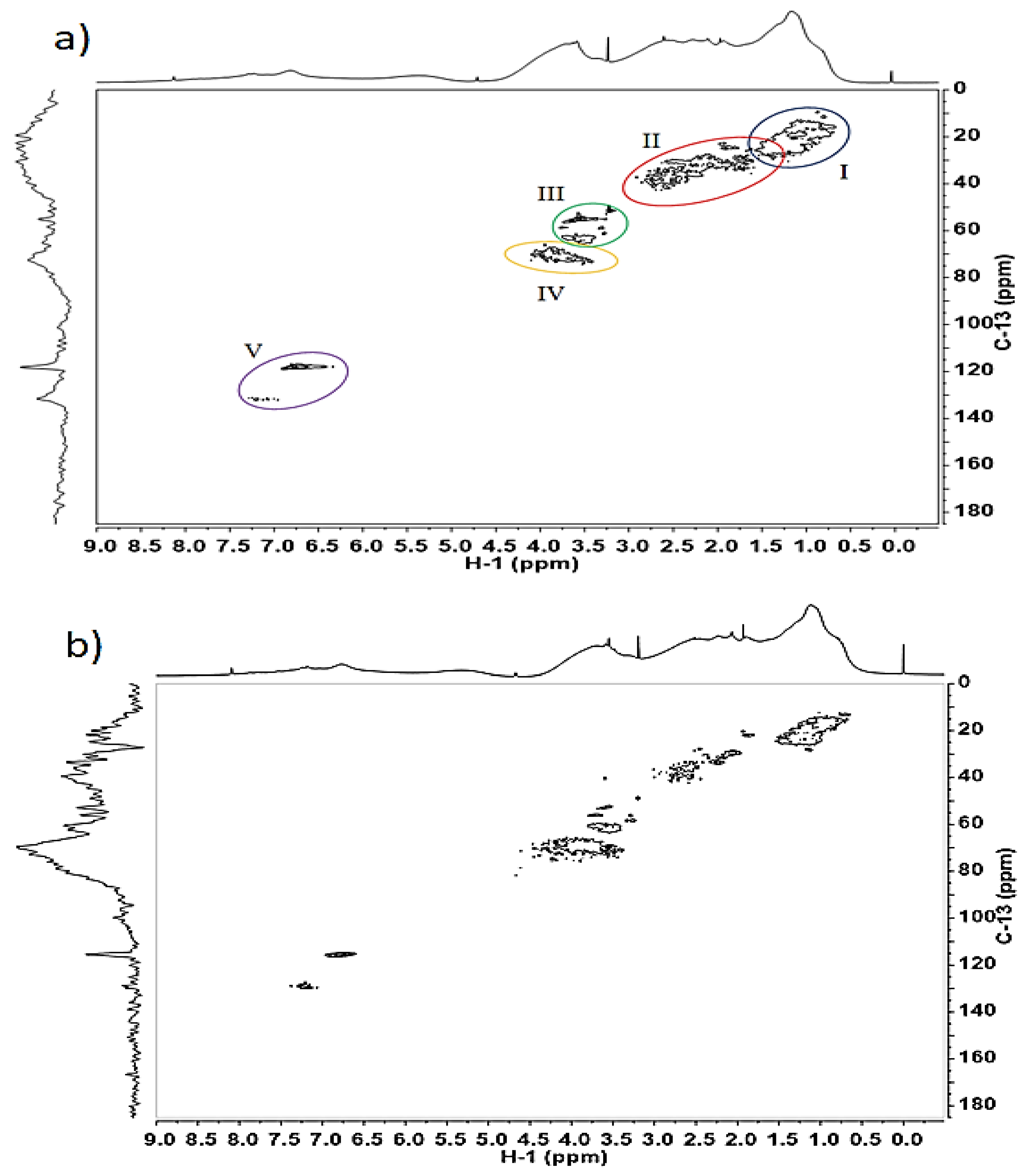 Water 12 03059 g006a Water 12 03059 g006a