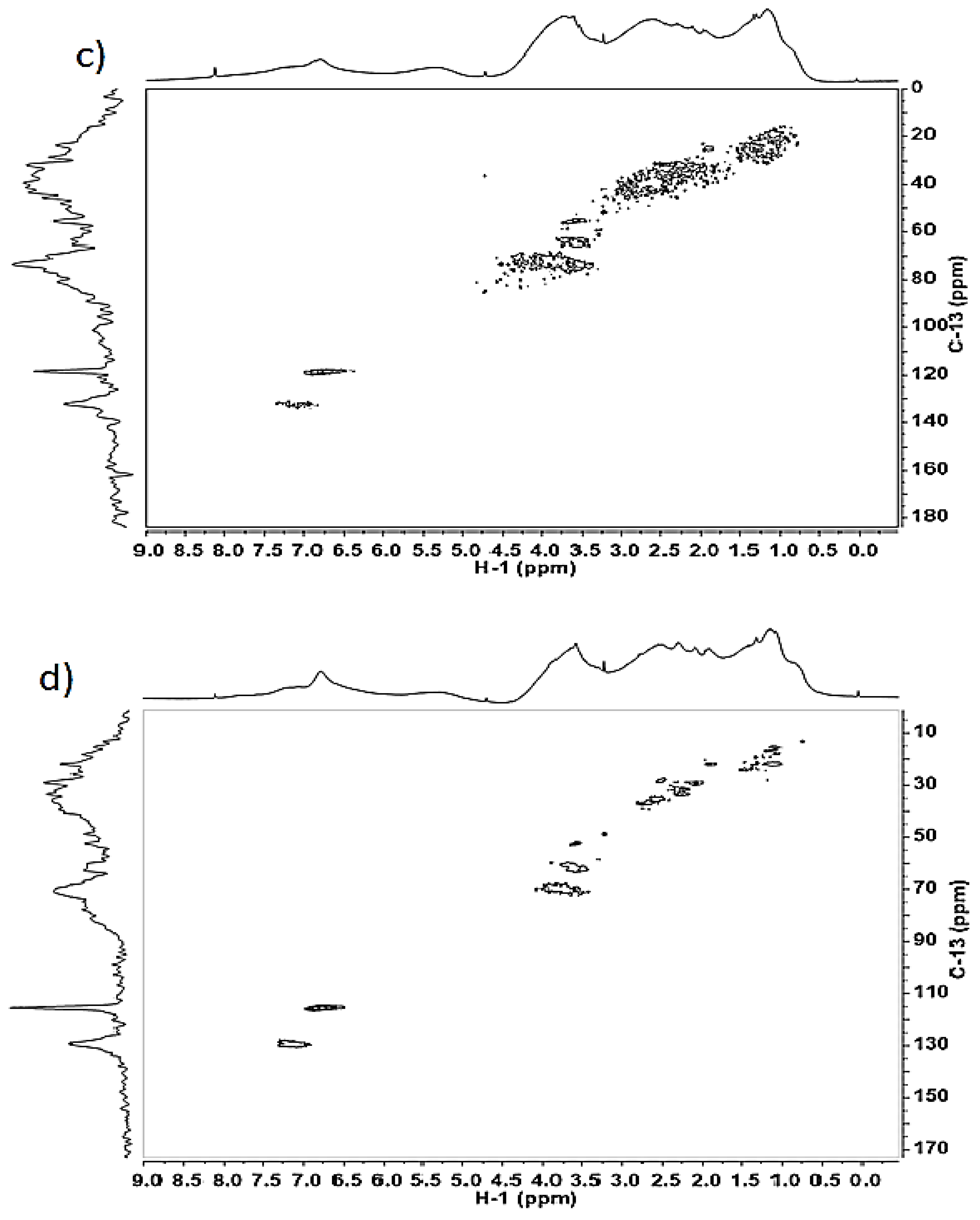 Water 12 03059 g006b Water 12 03059 g006b