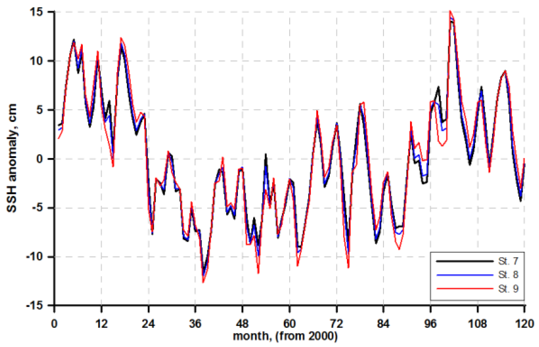 Water 12 03092 g004 Water 12 03092 g004