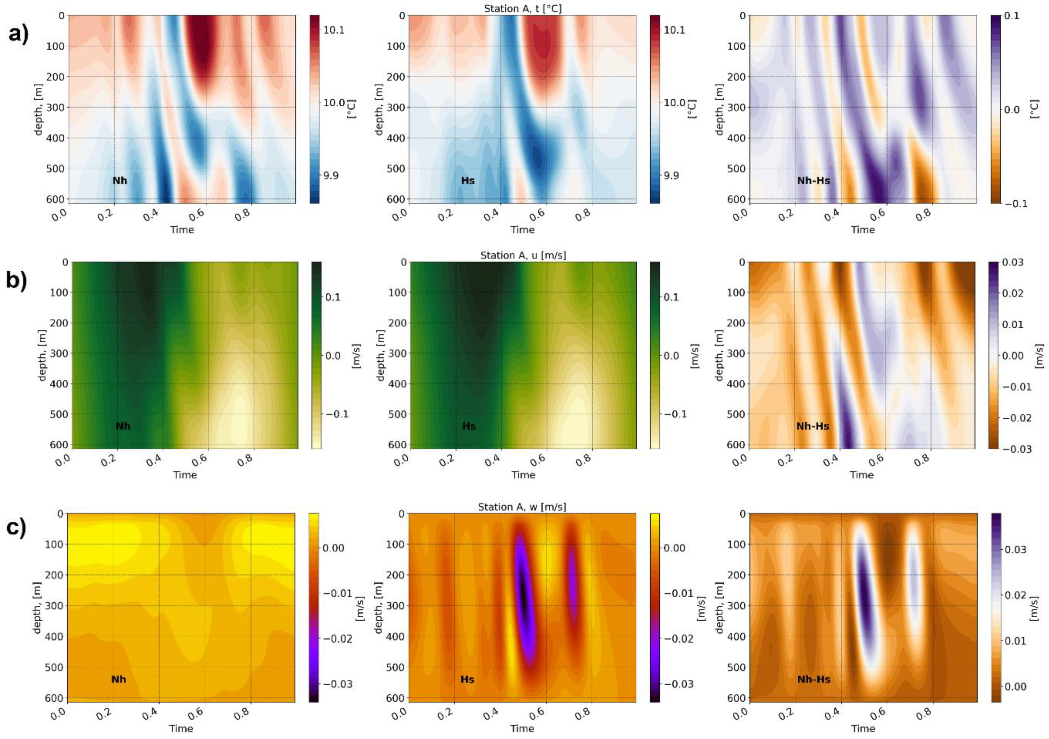 Water 12 03092 g007 Water 12 03092 g007