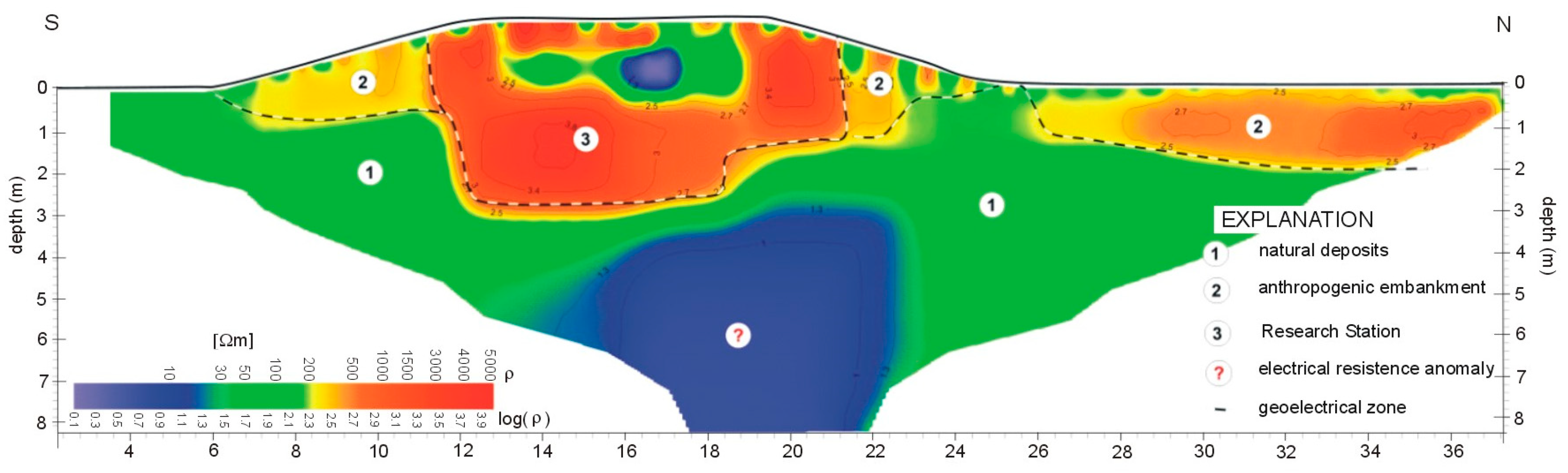 Water 12 03107 g009 Water 12 03107 g009