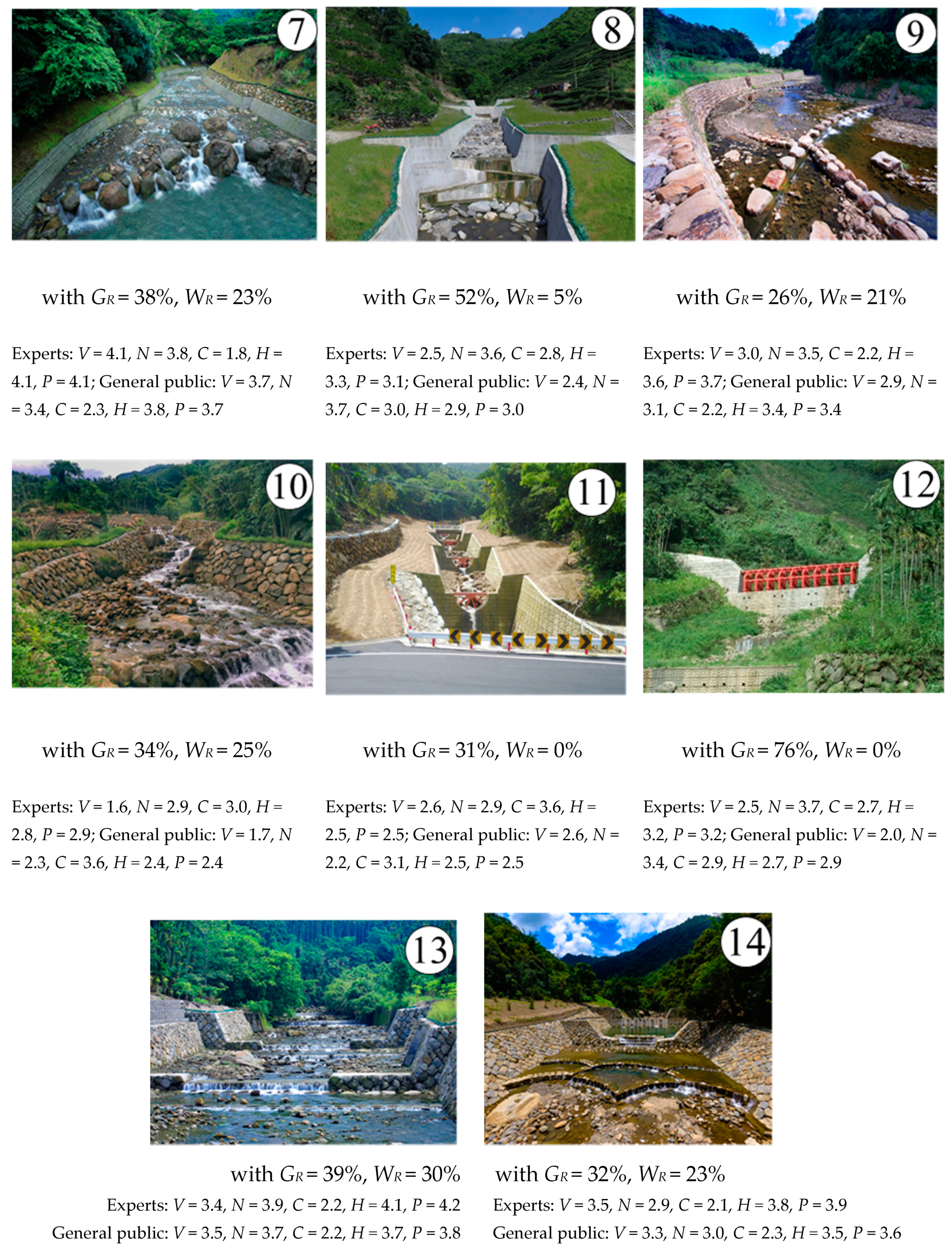 Water 12 03116 g003b