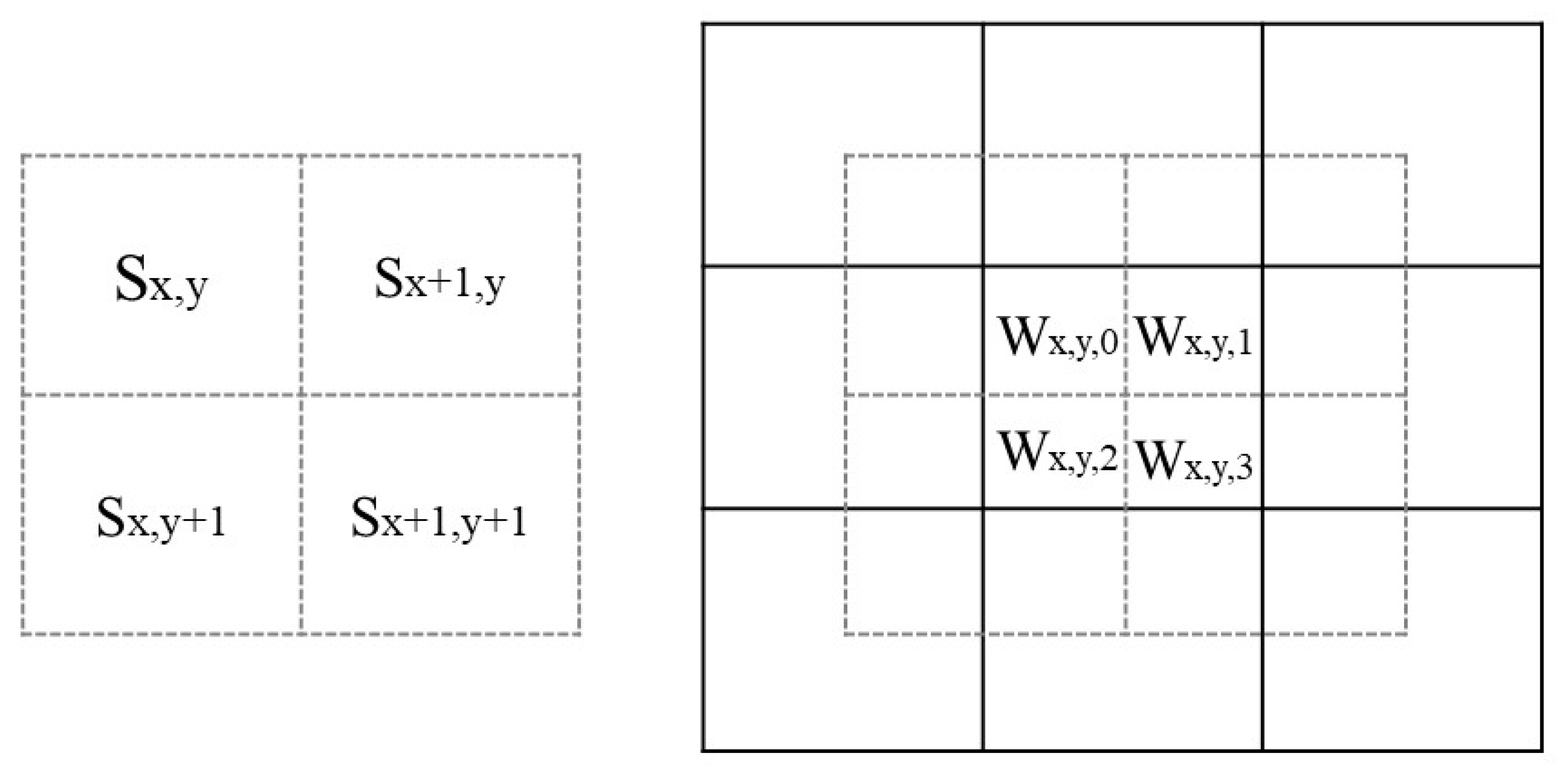 Water 12 03124 g001 Water 12 03124 g001