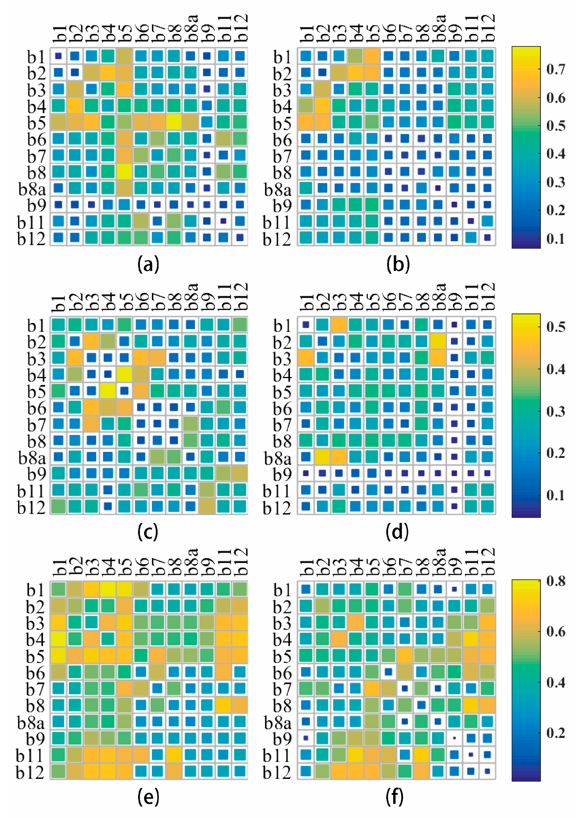 Water 12 03124 g006 Water 12 03124 g006