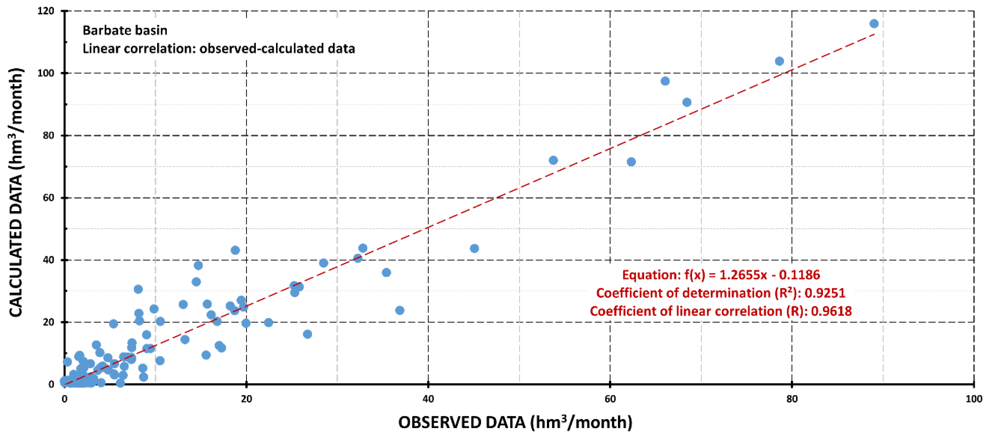 Water 12 03137 g006a Water 12 03137 g006a