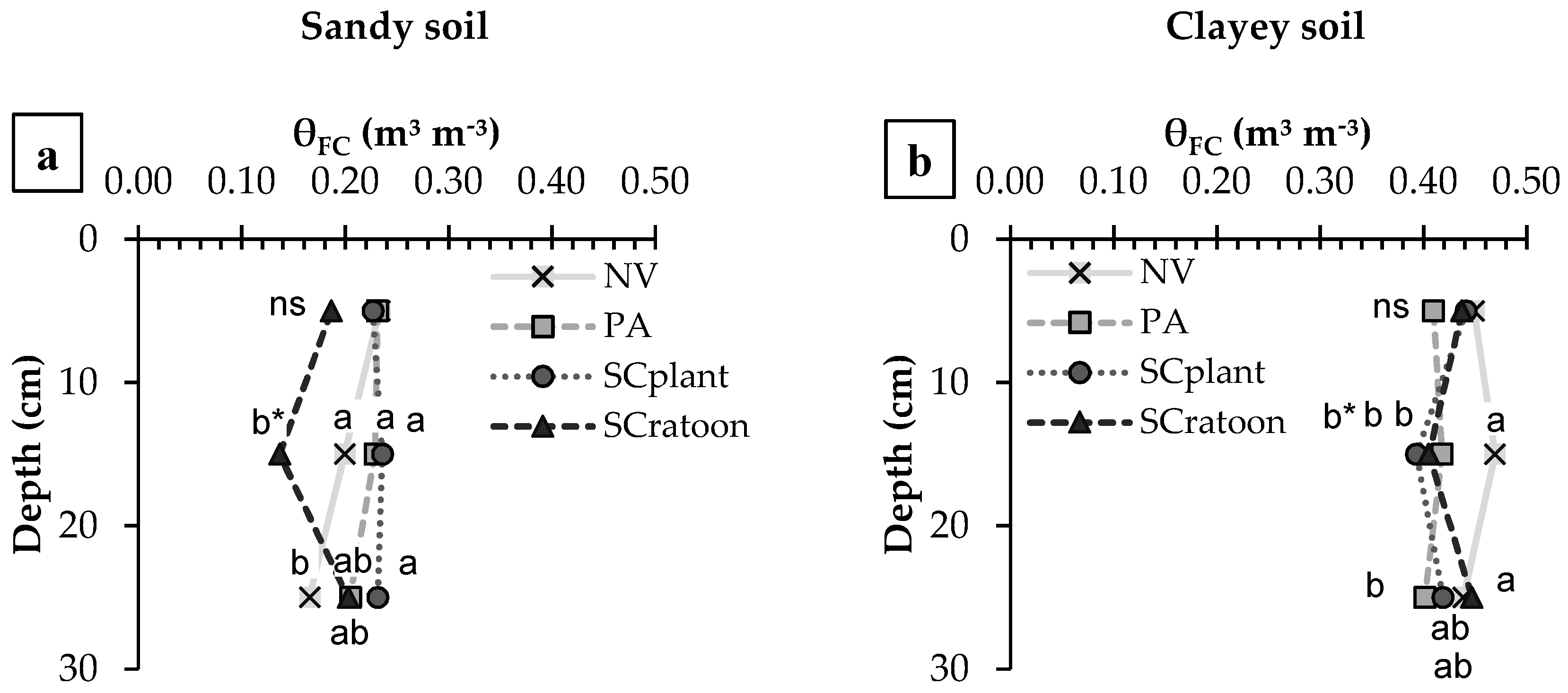 Water 12 03156 g003a
