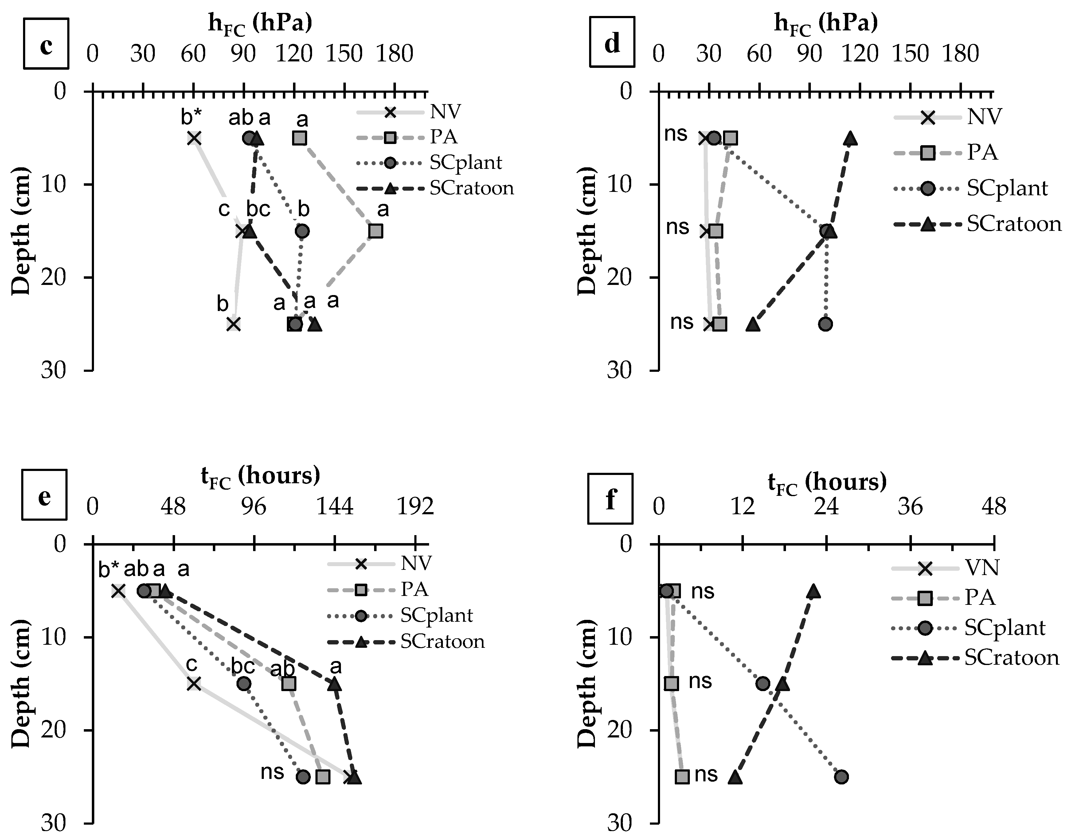 Water 12 03156 g003b