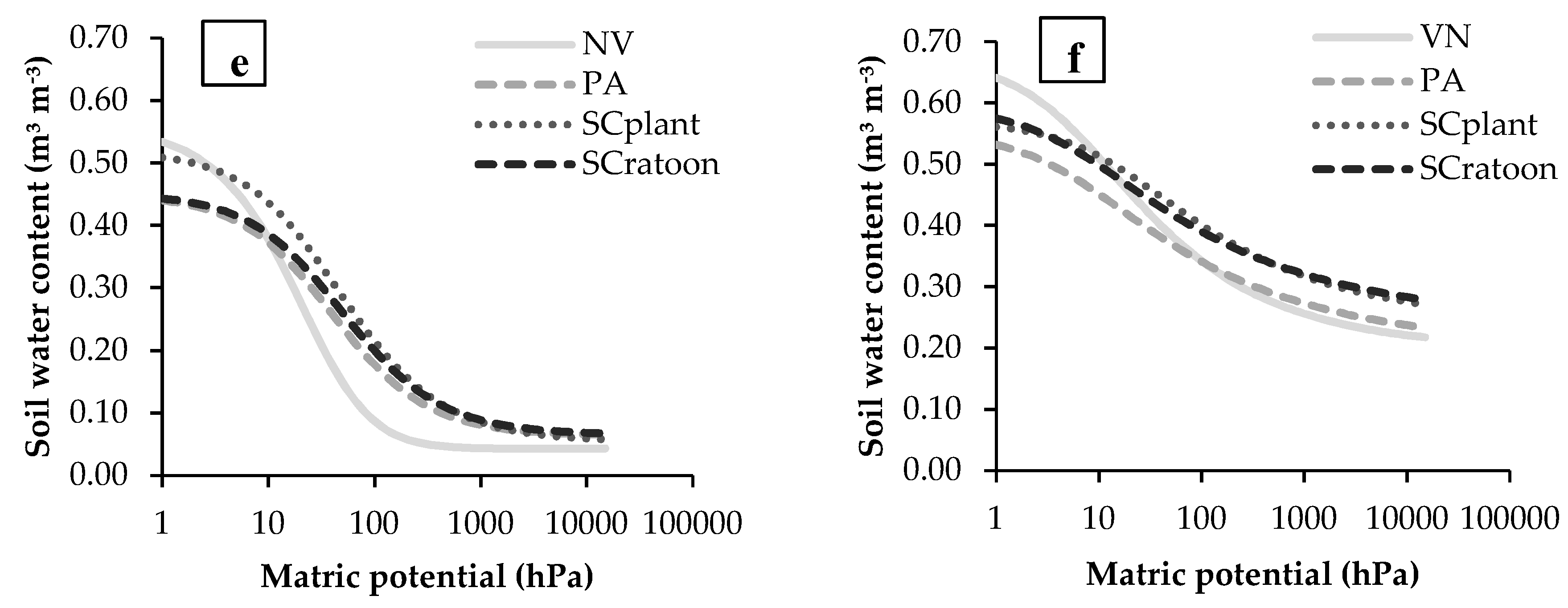 Water 12 03156 g004b