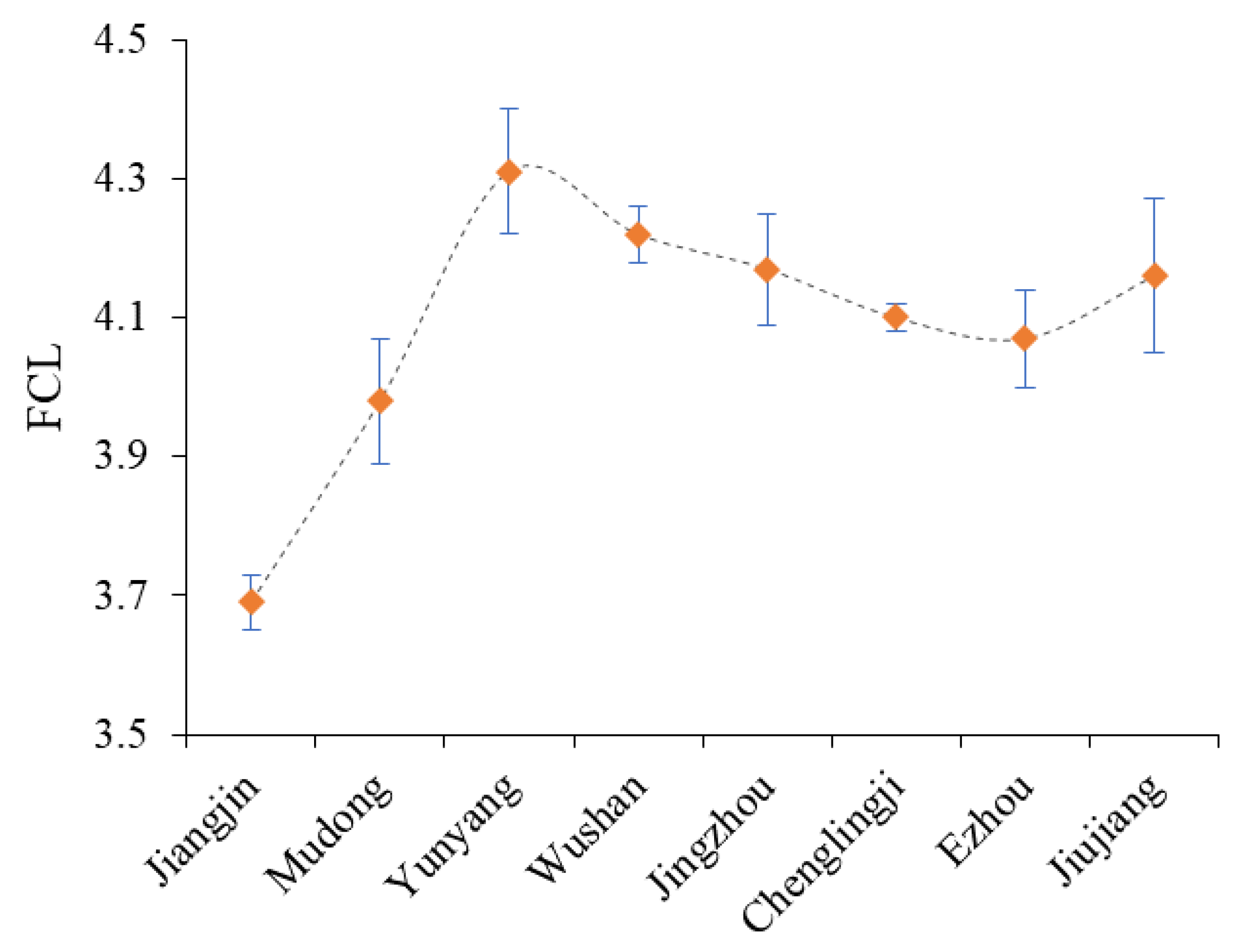 Water 12 03157 g002 Water 12 03157 g002