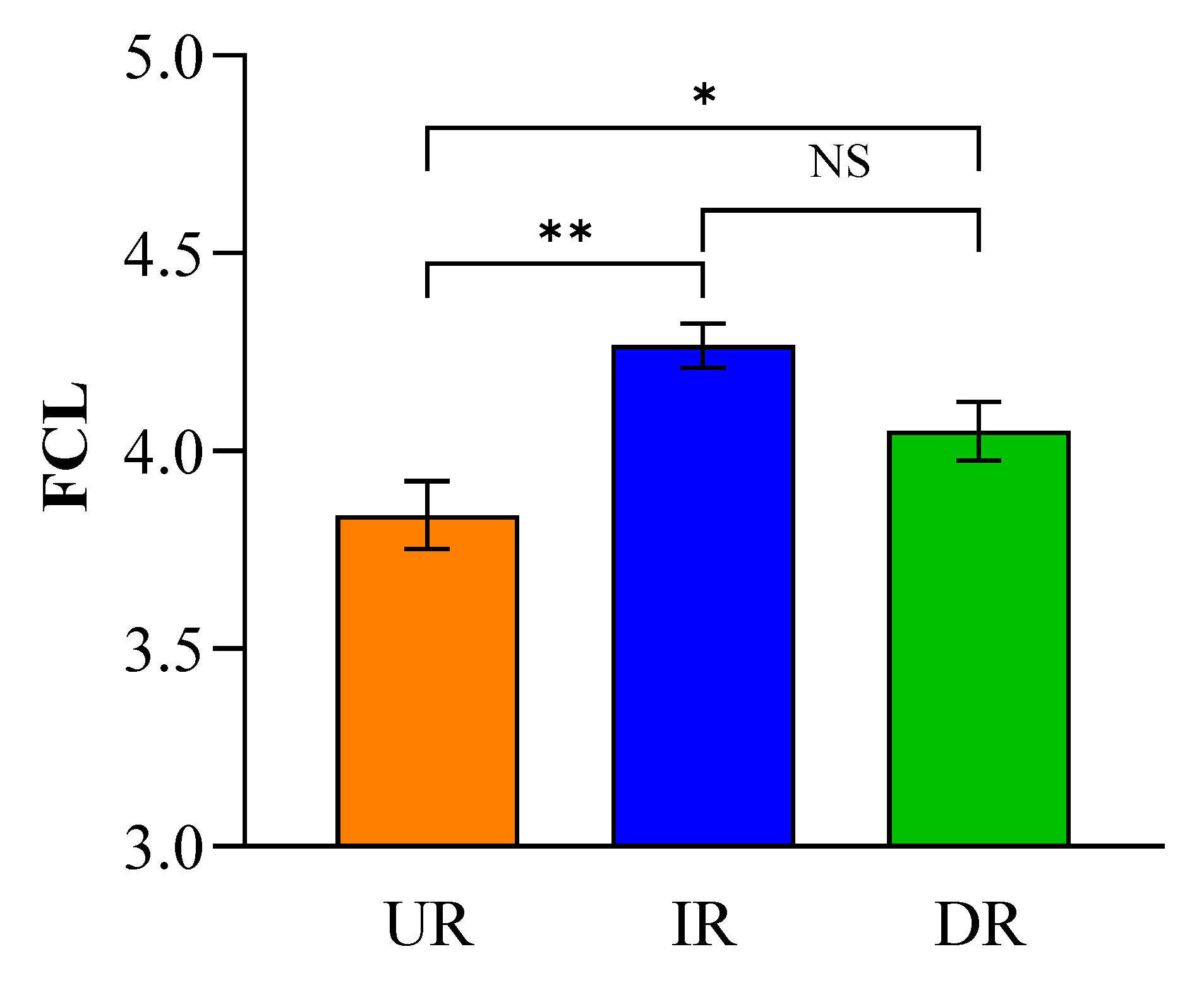 Water 12 03157 g004 Water 12 03157 g004
