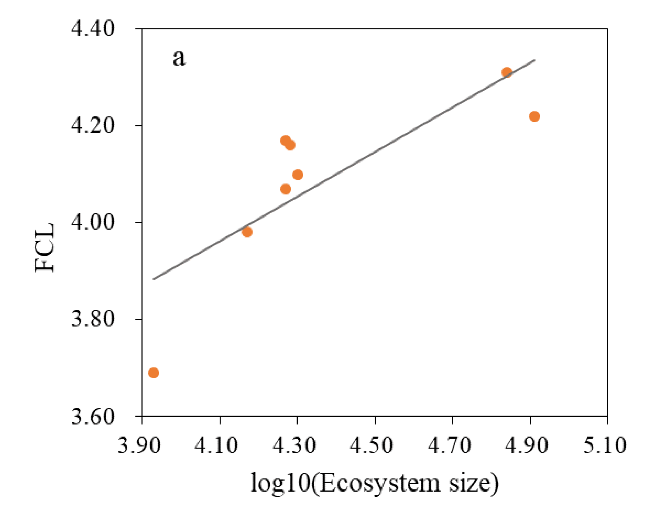 Water 12 03157 g005a Water 12 03157 g005a