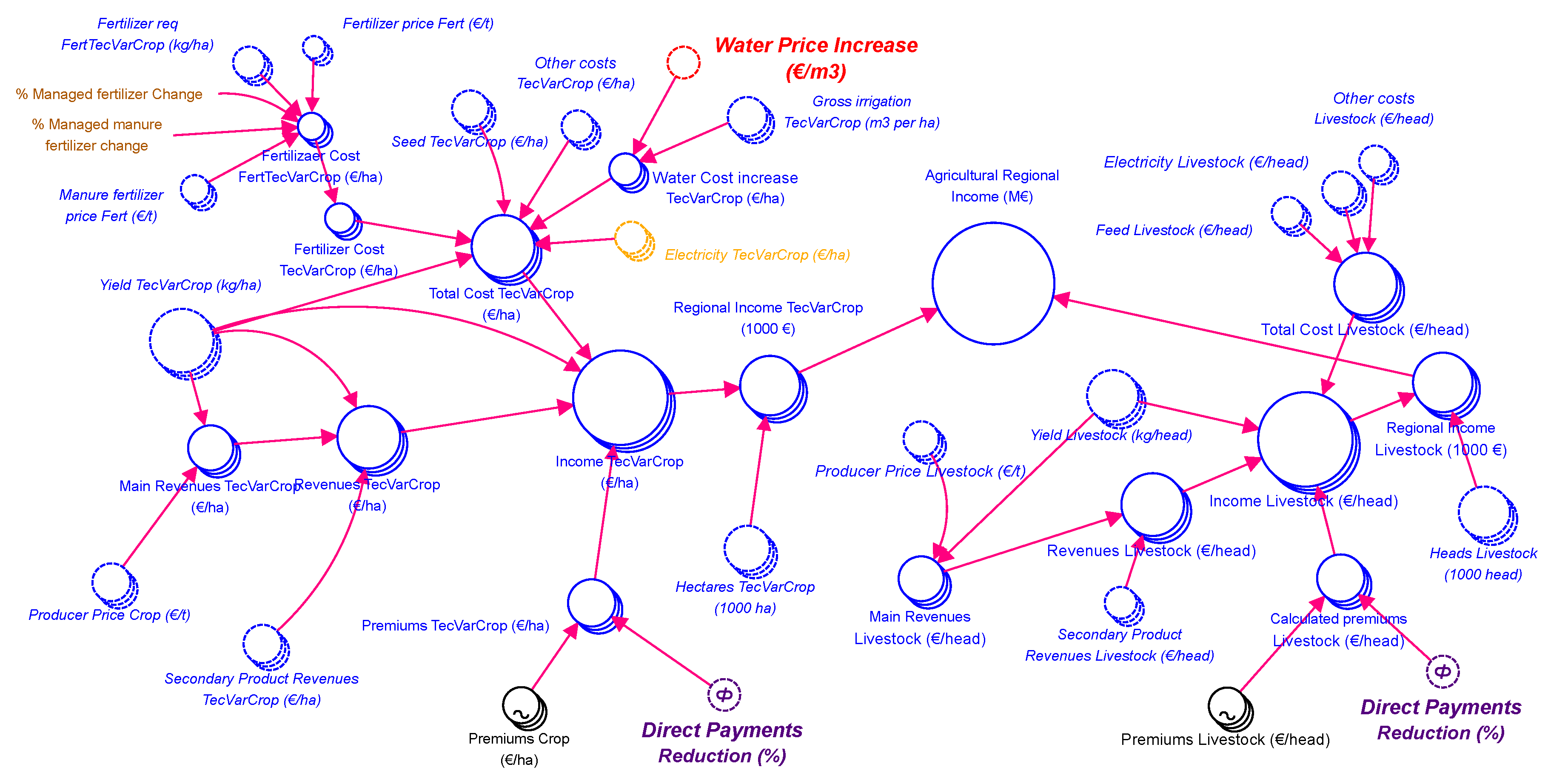 Water 12 03172 g006 Water 12 03172 g006