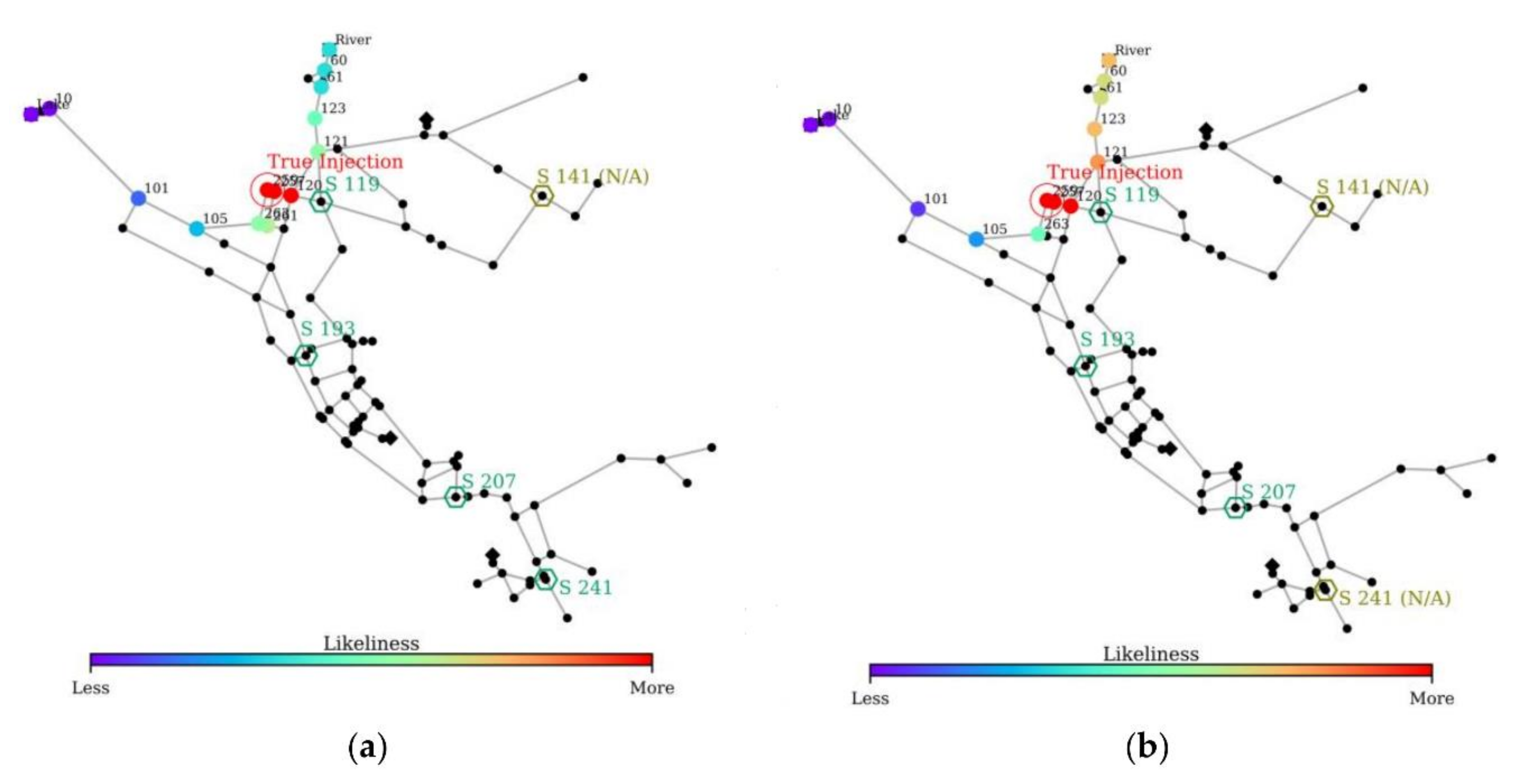 Water 12 03179 g014a