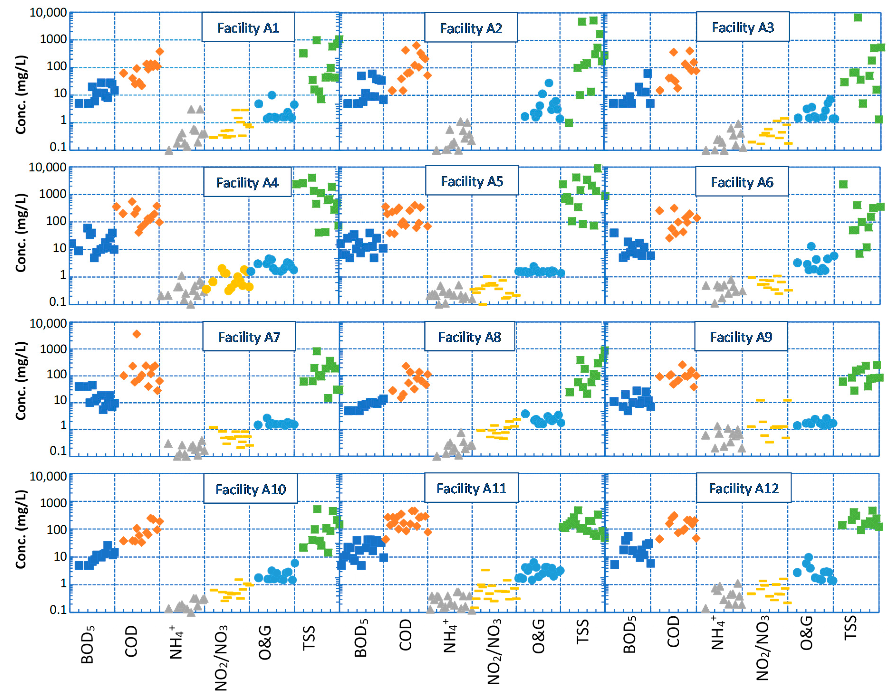 Water 12 03185 g001 Water 12 03185 g001
