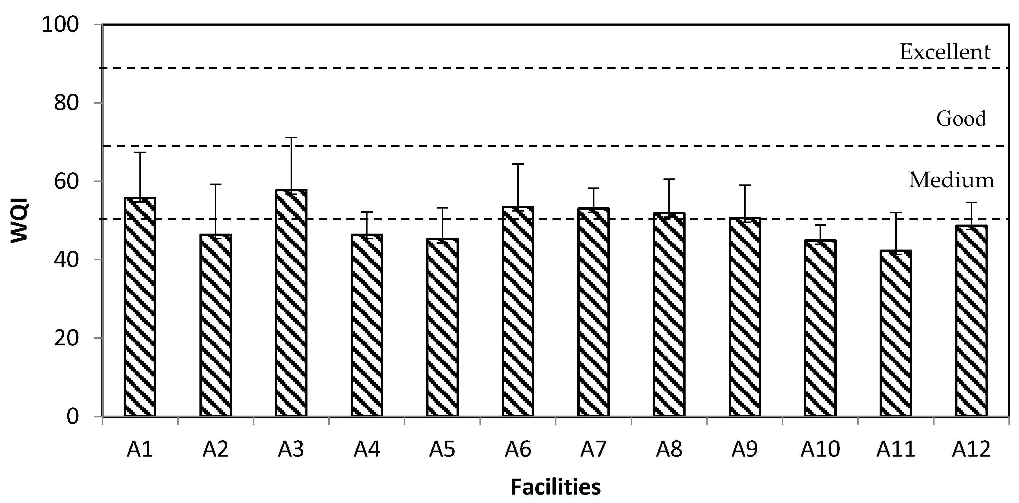 Water 12 03185 g003 Water 12 03185 g003