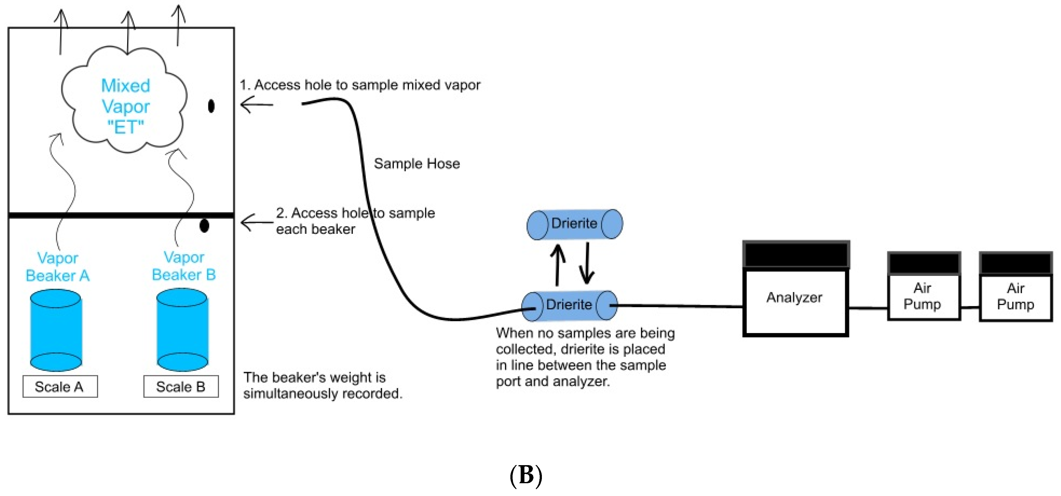 Water 12 03203 g001b