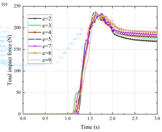 Water 12 03228 g0a1c