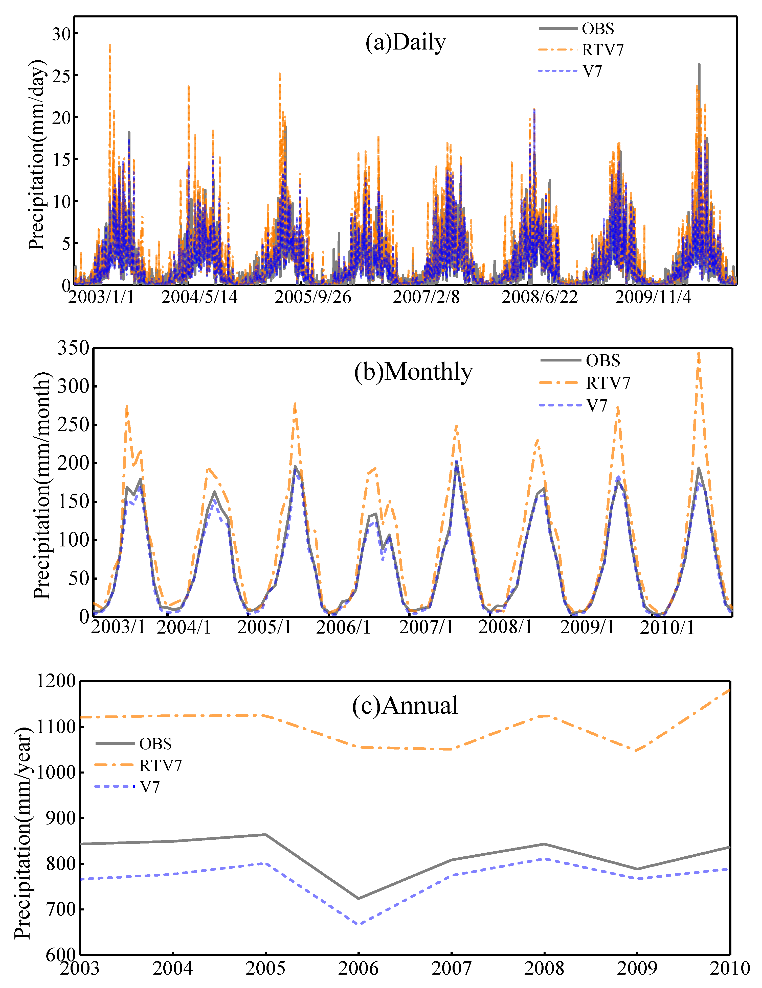 Water 12 03230 g004 Water 12 03230 g004