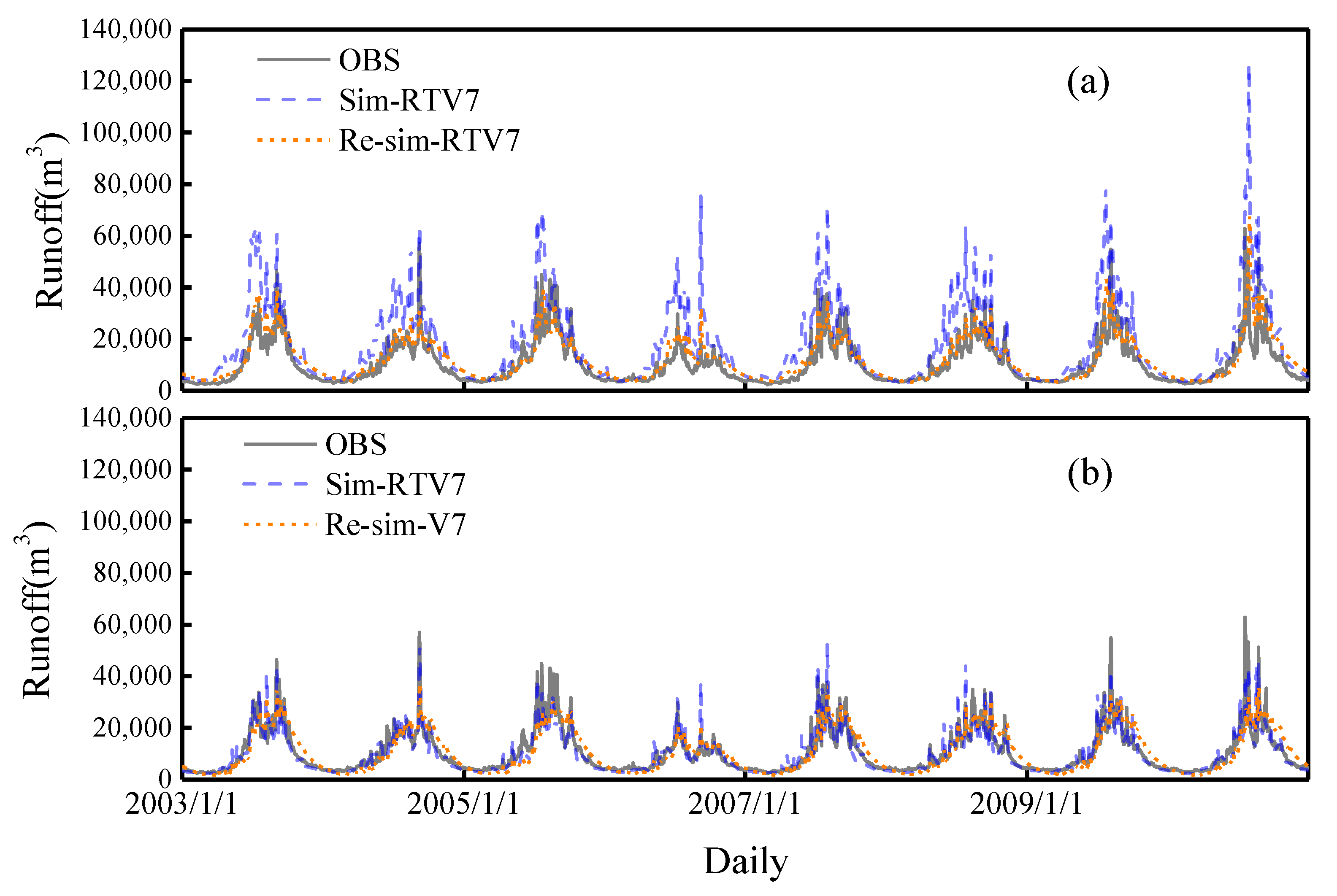 Water 12 03230 g009 Water 12 03230 g009