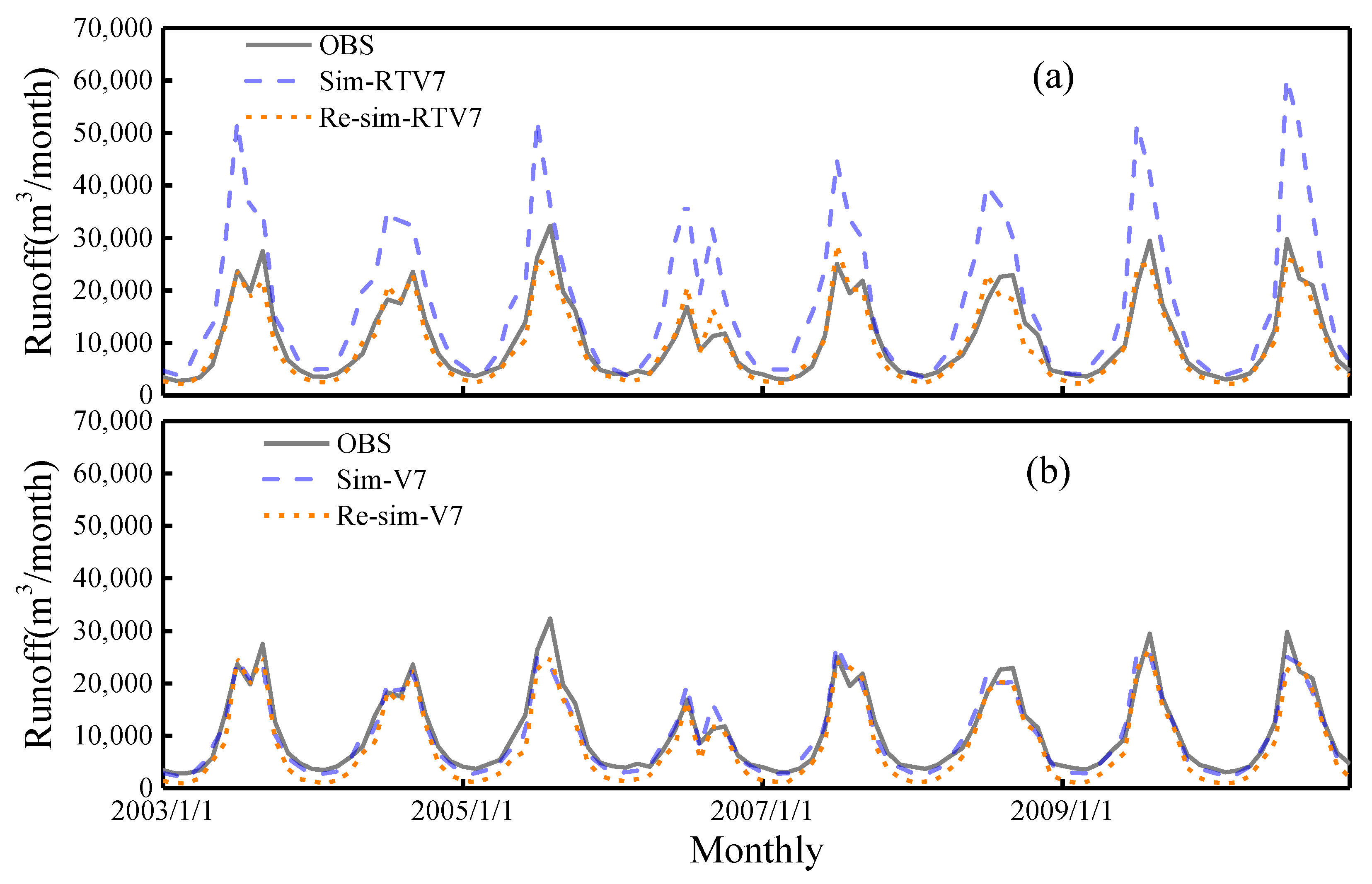 Water 12 03230 g010 Water 12 03230 g010