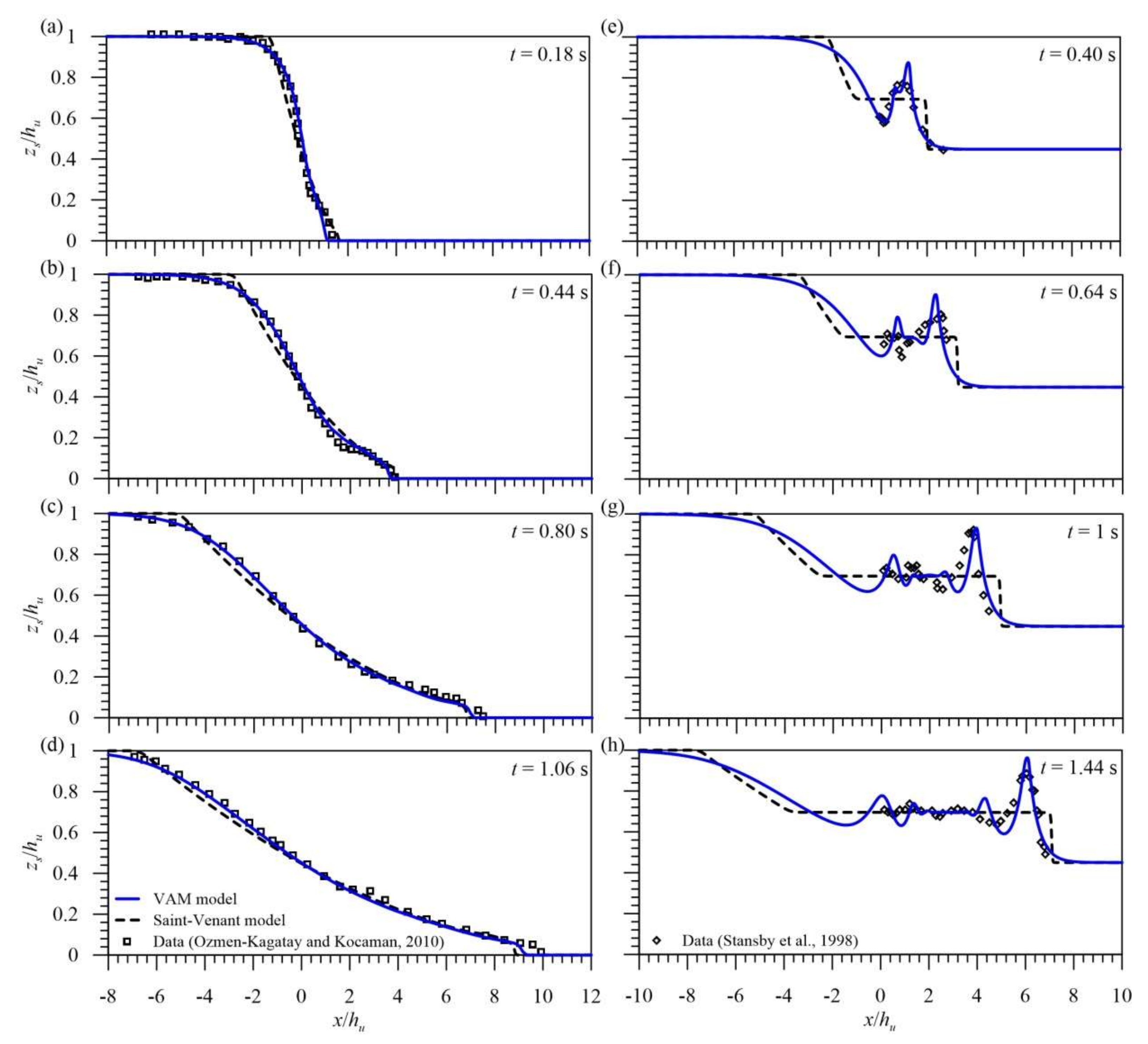 Water 12 03232 g003 Water 12 03232 g003