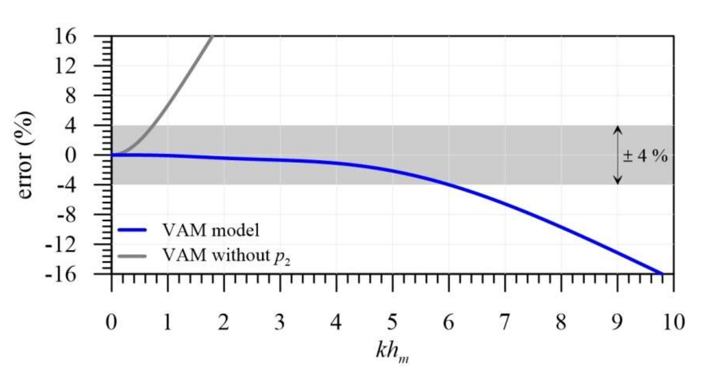 Water 12 03232 g005 Water 12 03232 g005