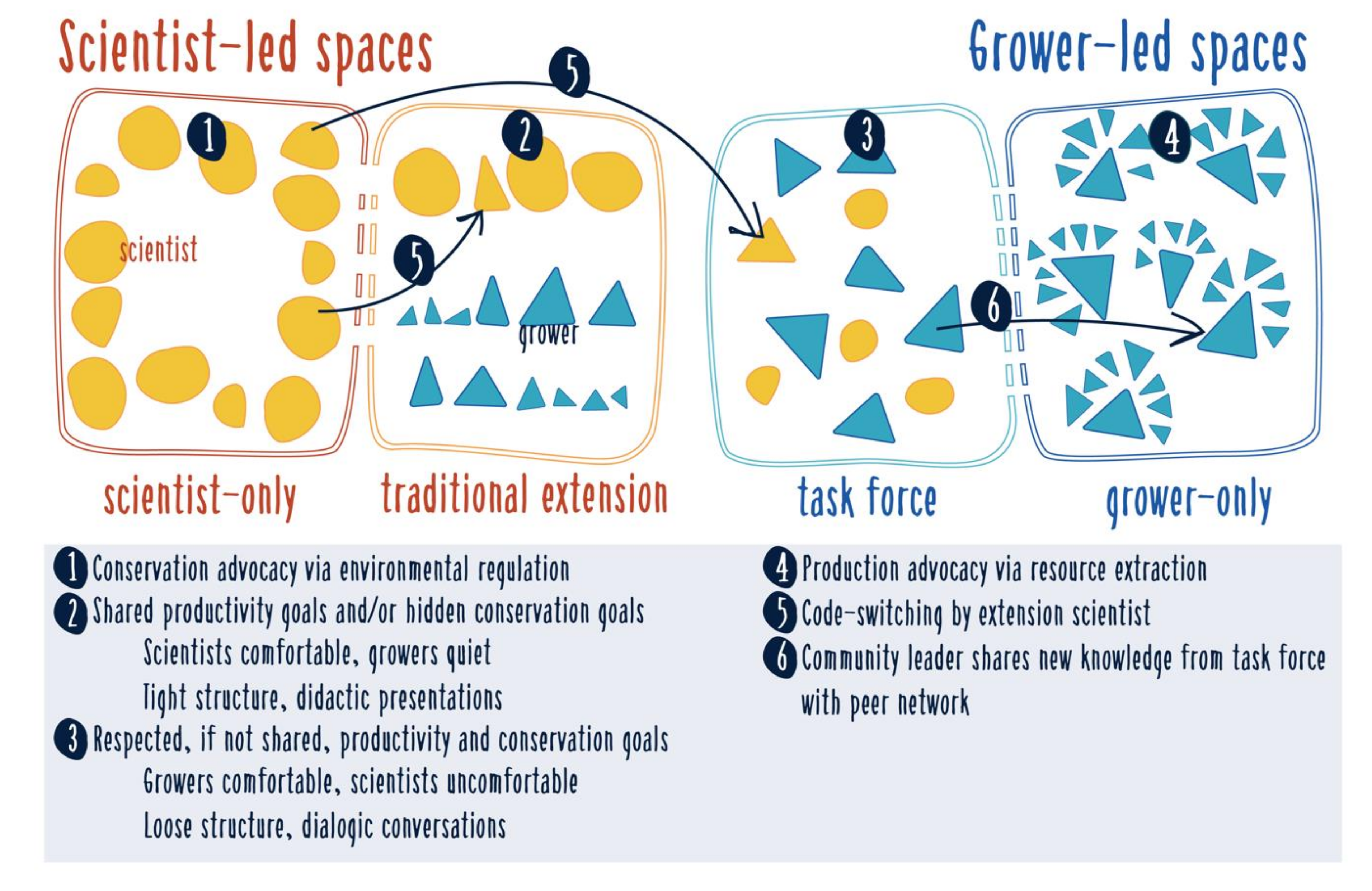 Water 12 03236 g001 Water 12 03236 g001