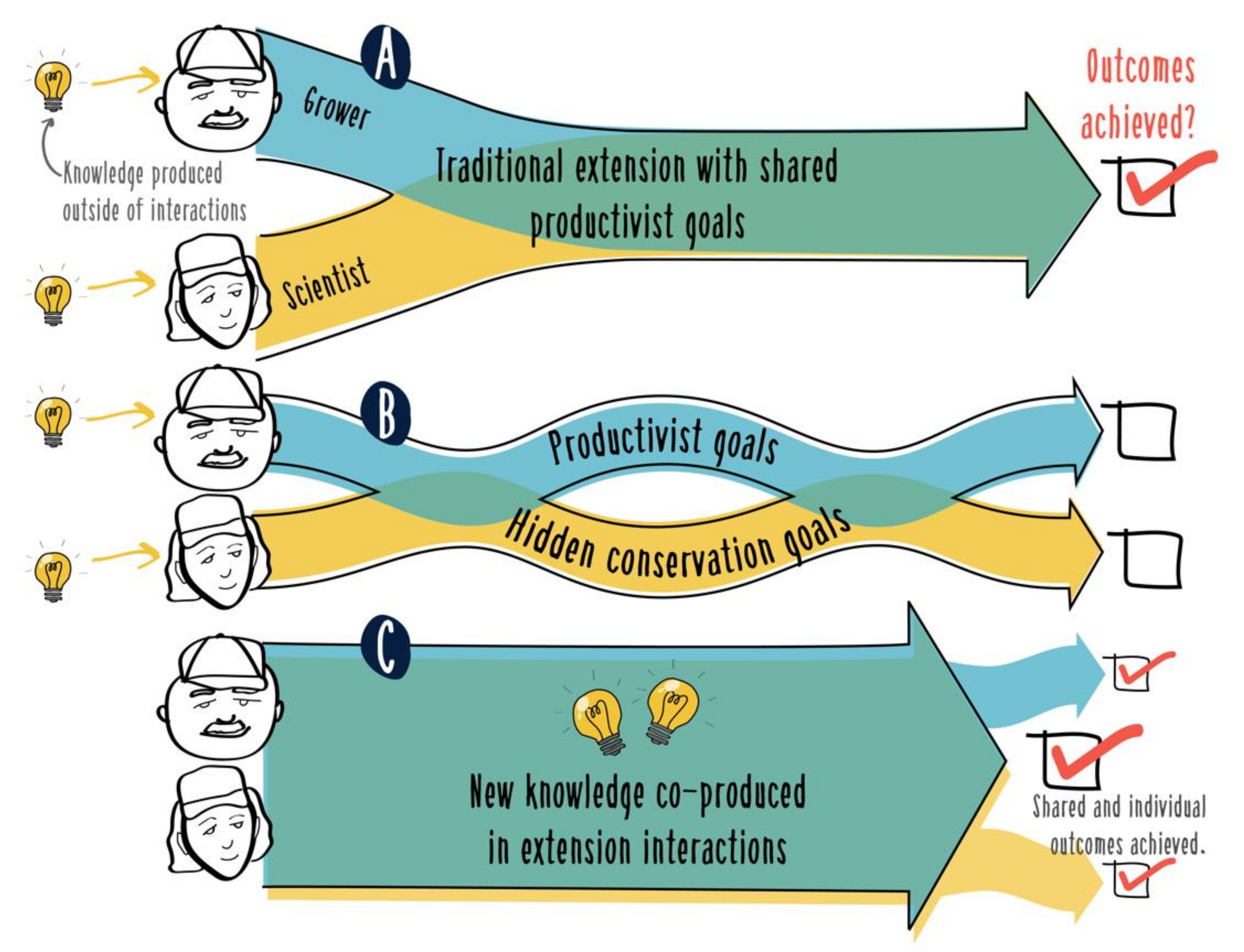 Water 12 03236 g002 Water 12 03236 g002