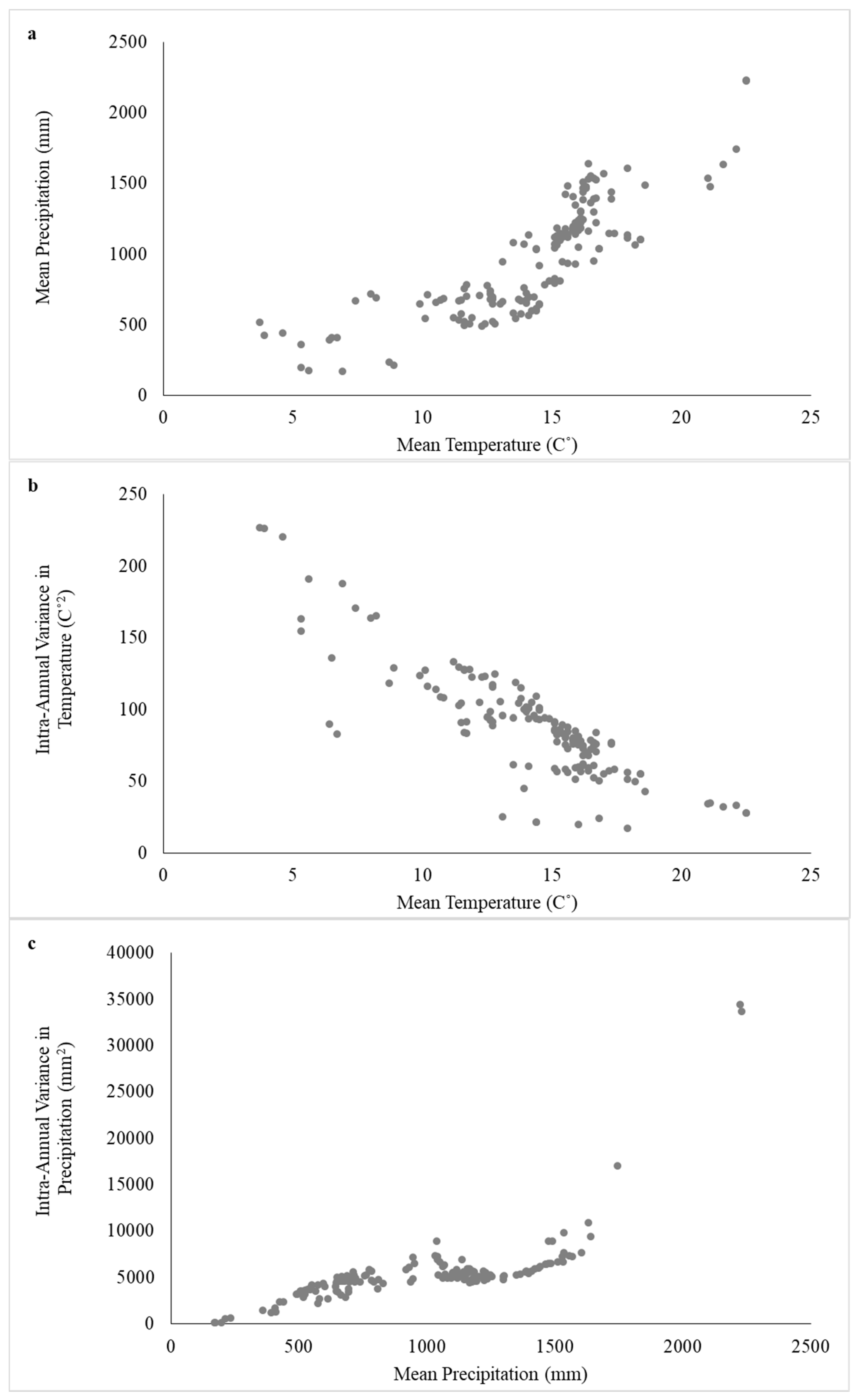 Water 12 03272 g001 Water 12 03272 g001