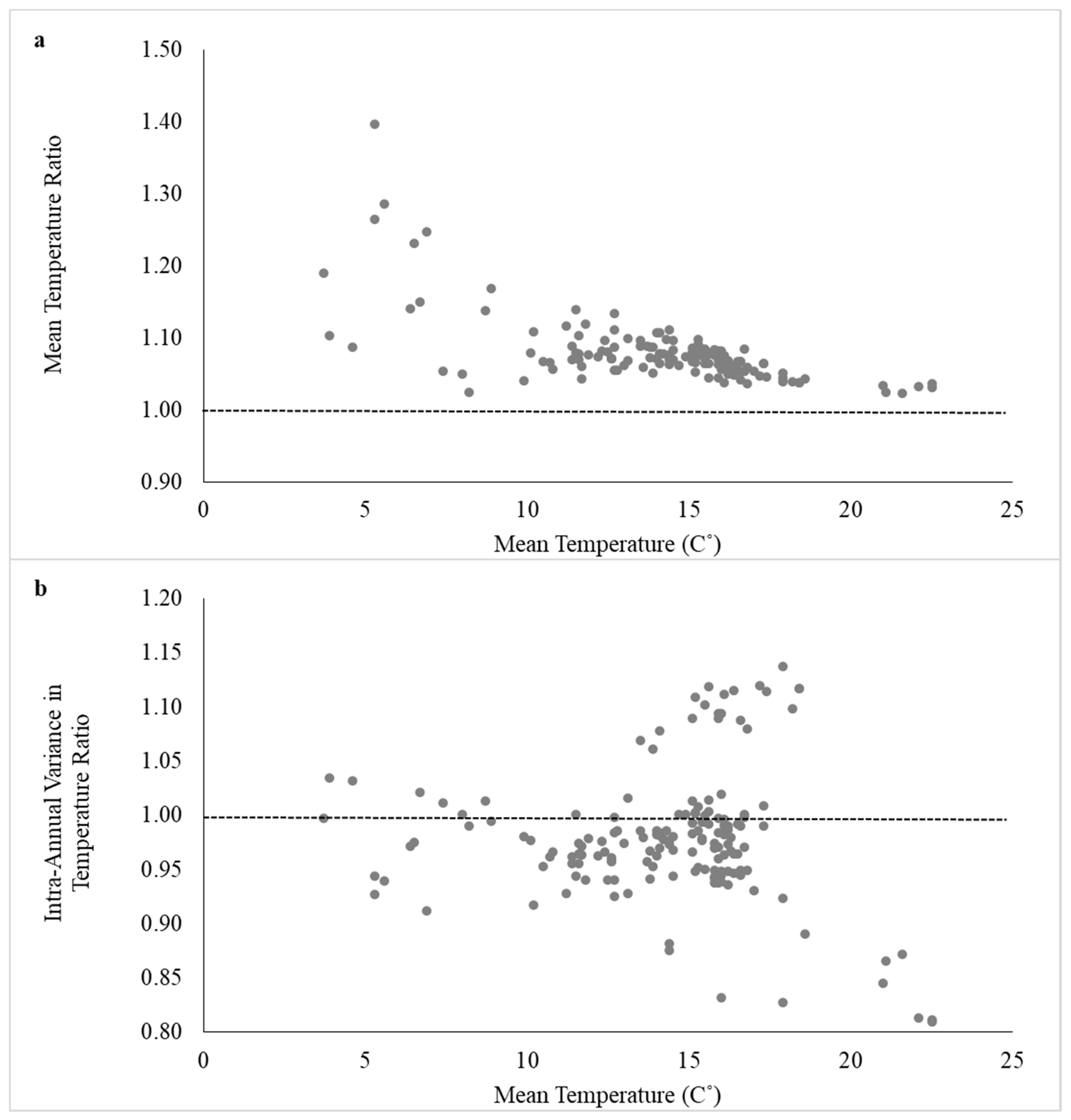 Water 12 03272 g002 Water 12 03272 g002