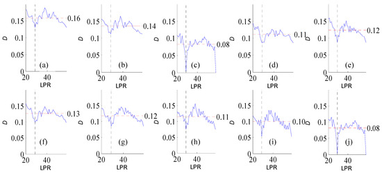 Water 12 03280 g0a10