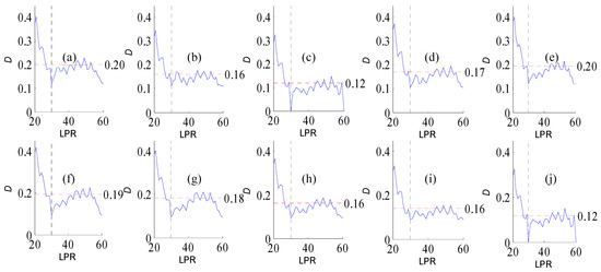 Water 12 03280 g0a11