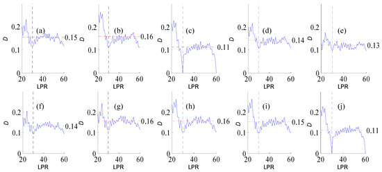 Water 12 03280 g0a12