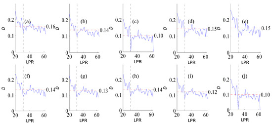 Water 12 03280 g0a13