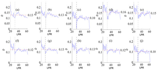 Water 12 03280 g0a14