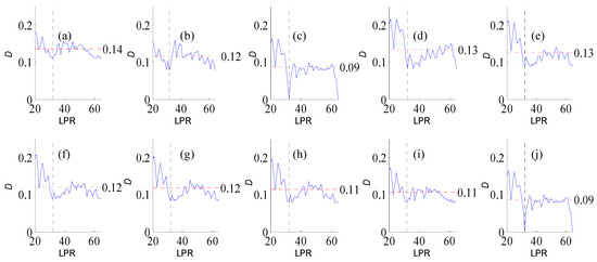 Water 12 03280 g0a15