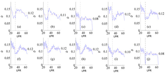 Water 12 03280 g0a16