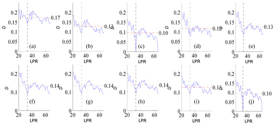 Water 12 03280 g0a17