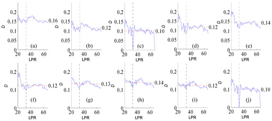 Water 12 03280 g0a18