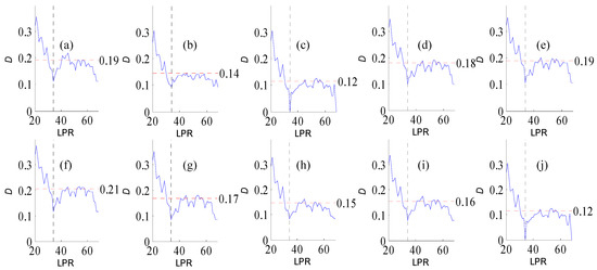 Water 12 03280 g0a19