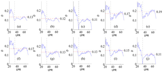 Water 12 03280 g0a20