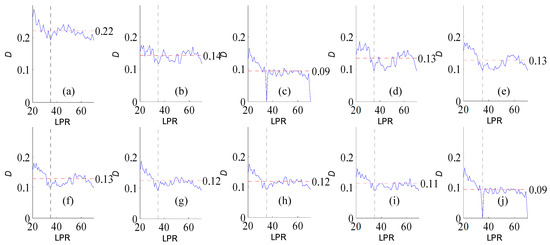 Water 12 03280 g0a21