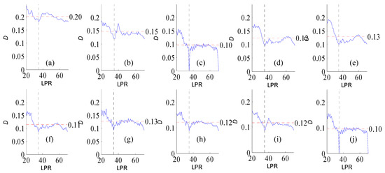 Water 12 03280 g0a22