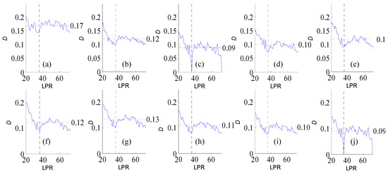 Water 12 03280 g0a23