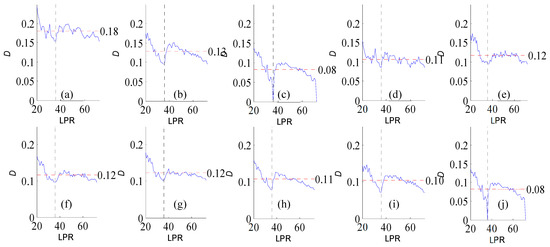 Water 12 03280 g0a24