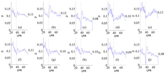 Water 12 03280 g0a26