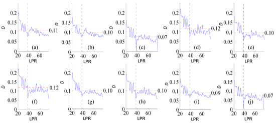 Water 12 03280 g0a27