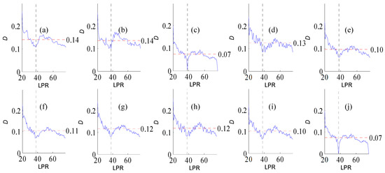 Water 12 03280 g0a28